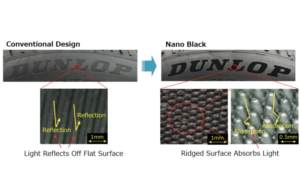 Sumitomo rolls out Nano Black process for tire sidewall lettering
